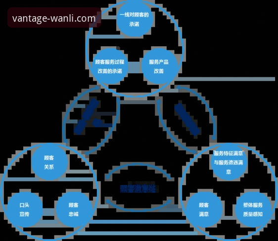 资深用户深度剖析：2026年万利体育官网登录全流程与安全实战经验